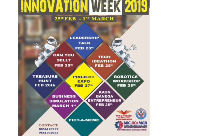 Innovation Week 2K19